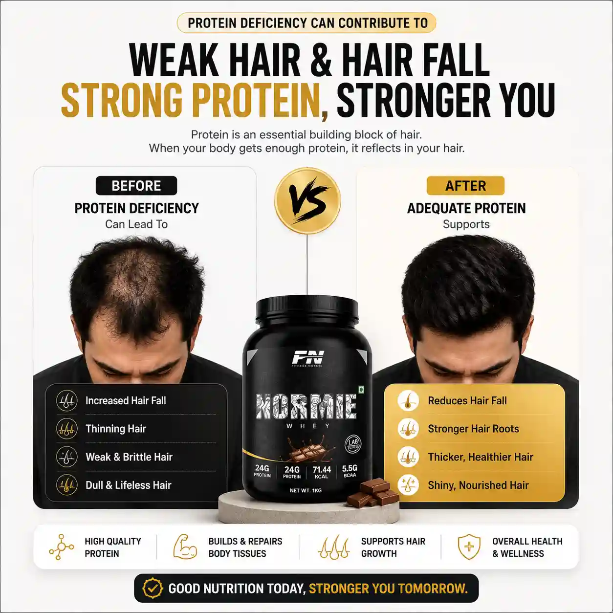 Protein Supports Hair